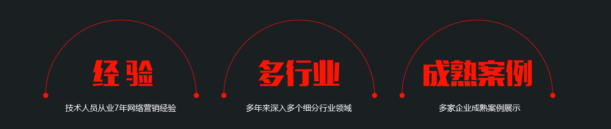 開啟網(wǎng)絡(luò)-網(wǎng)站制作-網(wǎng)站設(shè)計(jì)-網(wǎng)絡(luò)推廣營銷-關(guān)鍵詞排名優(yōu)化